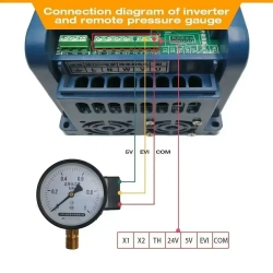 1,5 кВт Частотный преобразователь однофазный вход 220 В, однофазный выход 220 В, подходит для двигателя водяного насоса
