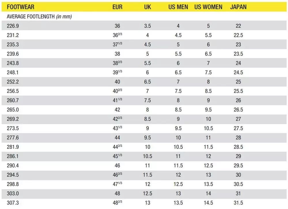 Велотуфли MAVIC KSYRIUM PRO THERMO (размер 44)