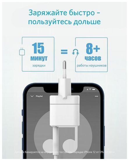 Адаптер питания Anker PPort III Cube 20W B2149 с кабелем USB-C - lightning белого цвета