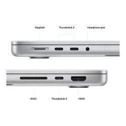 Apple MacBook Pro 14" 2023 MPHH3 M2 Pro 10 CPU/16 GPU/16 Гб/512 Гб SSD/Серебристый (Silver) Ноутбук