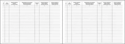 Журнал регистрации операций с использованными ампулами из-под наркотических средств и психотропных веществ у медицинской сестры стационара 40 страниц мягкая обложка