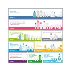 Bioderma Sebium Gel gommant Гуммирующий гель, 100 мл