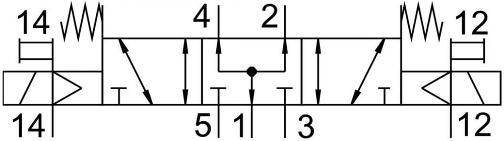 MFH-5/3B-D-2-S-C-EX Распределитель с электроуправлением
