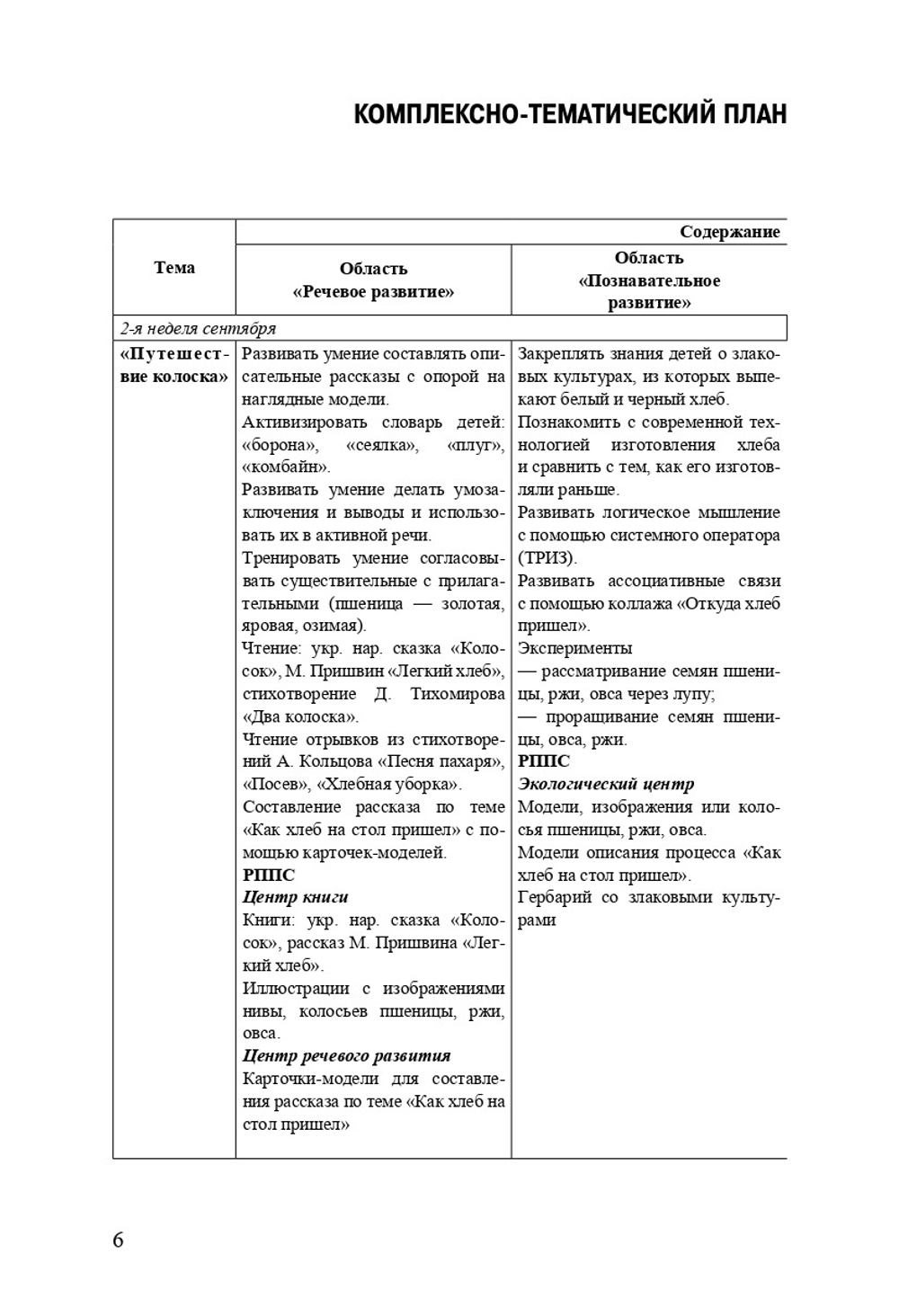 Добро пожаловать в экологию! Комплексно-тематическое планирование образовательной деятельности в подготовительной к школе группе (6-7 лет) (методический комплект парциальной программы). ФГОС
