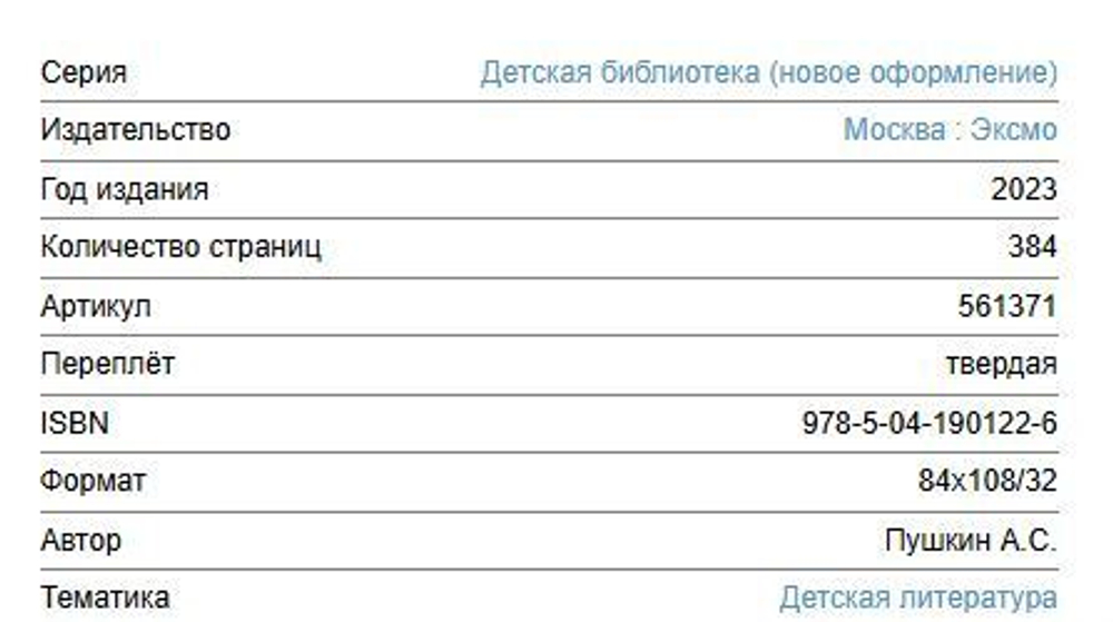 Пушкин А. С. Капитанская дочка