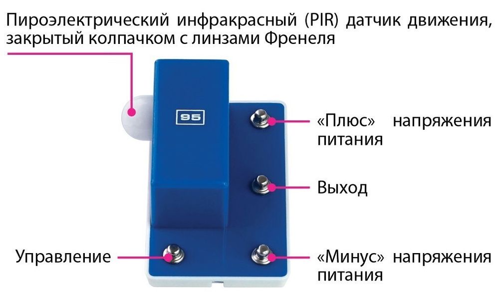 №95 Датчик движения