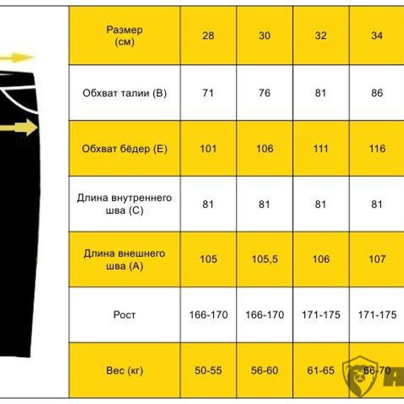Брюки тактические Gen3 Upgraded version, мультикам