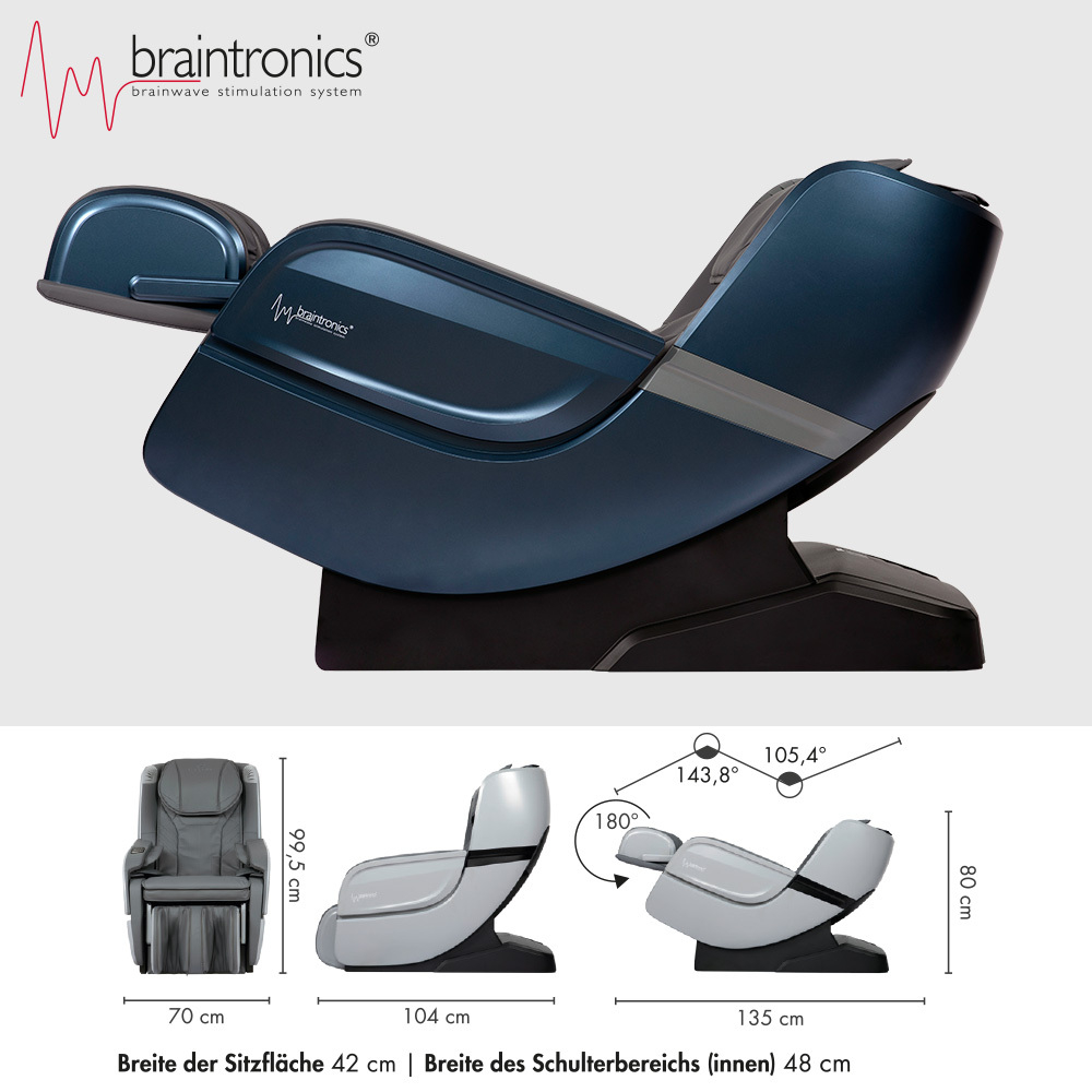 Ecosonic