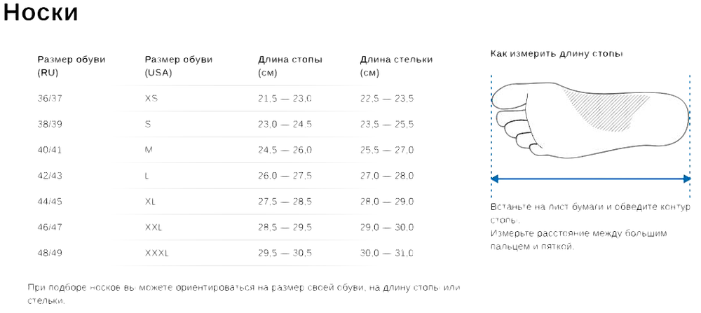 Носки AquaDiscovery Т-34 Kevlar 5мм H/ПК -