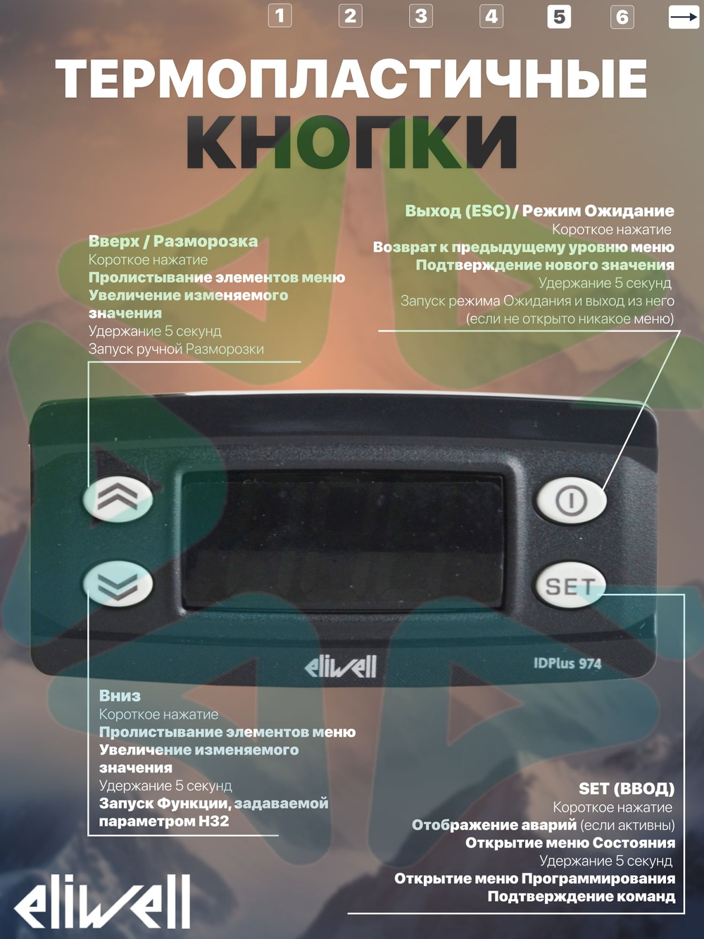 Контроллер холодильного оборудования IDPlus 974 NTC 230 V,3 реле управления