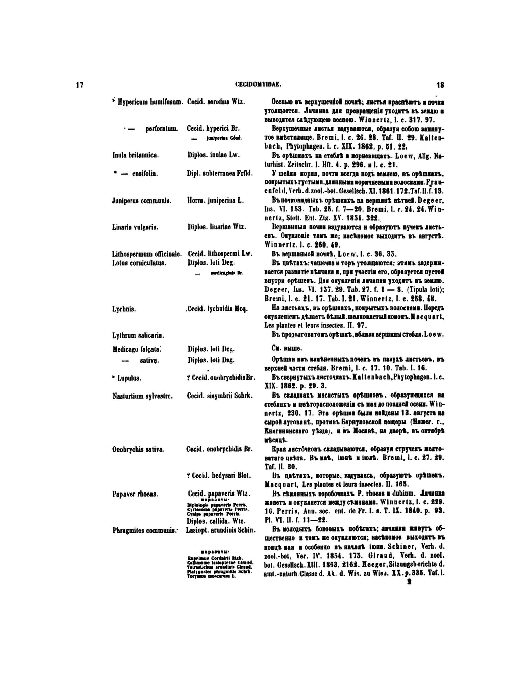 Материалы для энтомологии губерний Московского учебного округа. Выпуски 1-3 | Коллектив Авторов