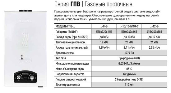 Проточный газовый водонагреватель Теплокс ГПВ-10-Люкс с турбиной