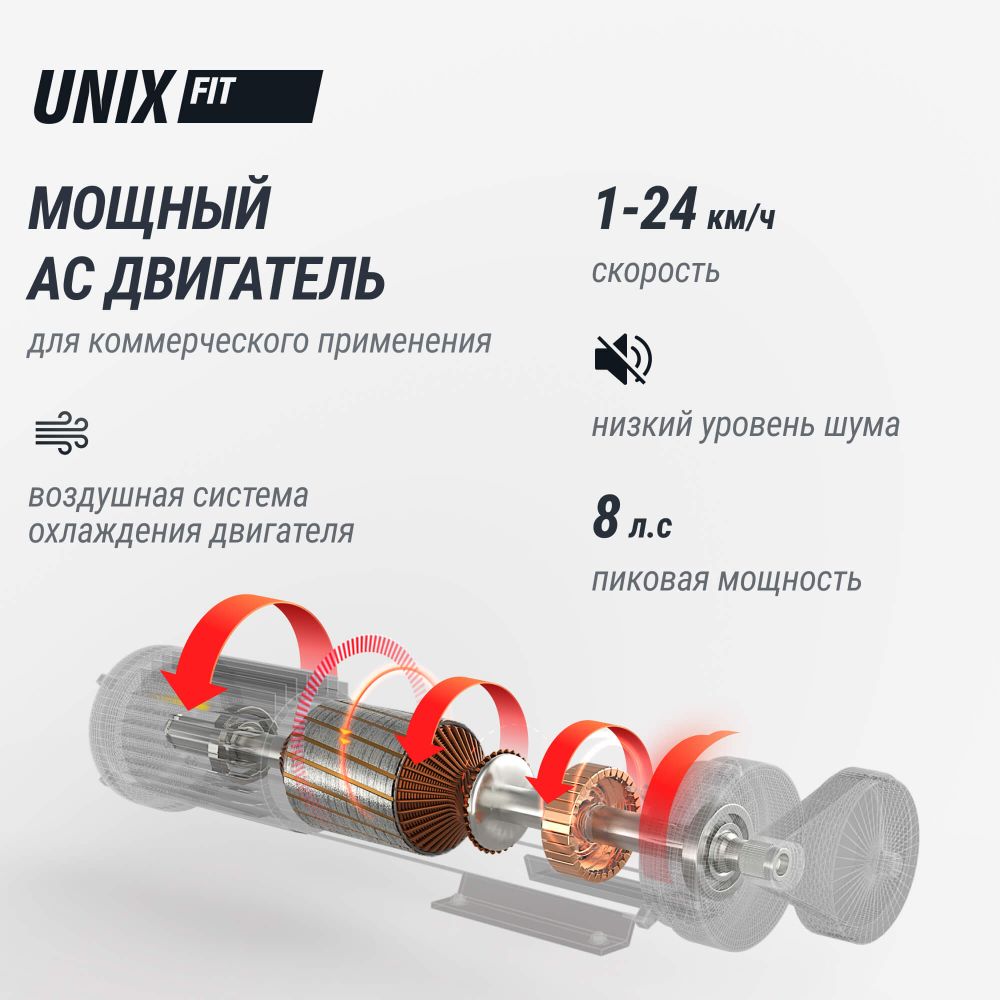 Беговая дорожка UNIX Fit T-1520 PRO (21" TFT)