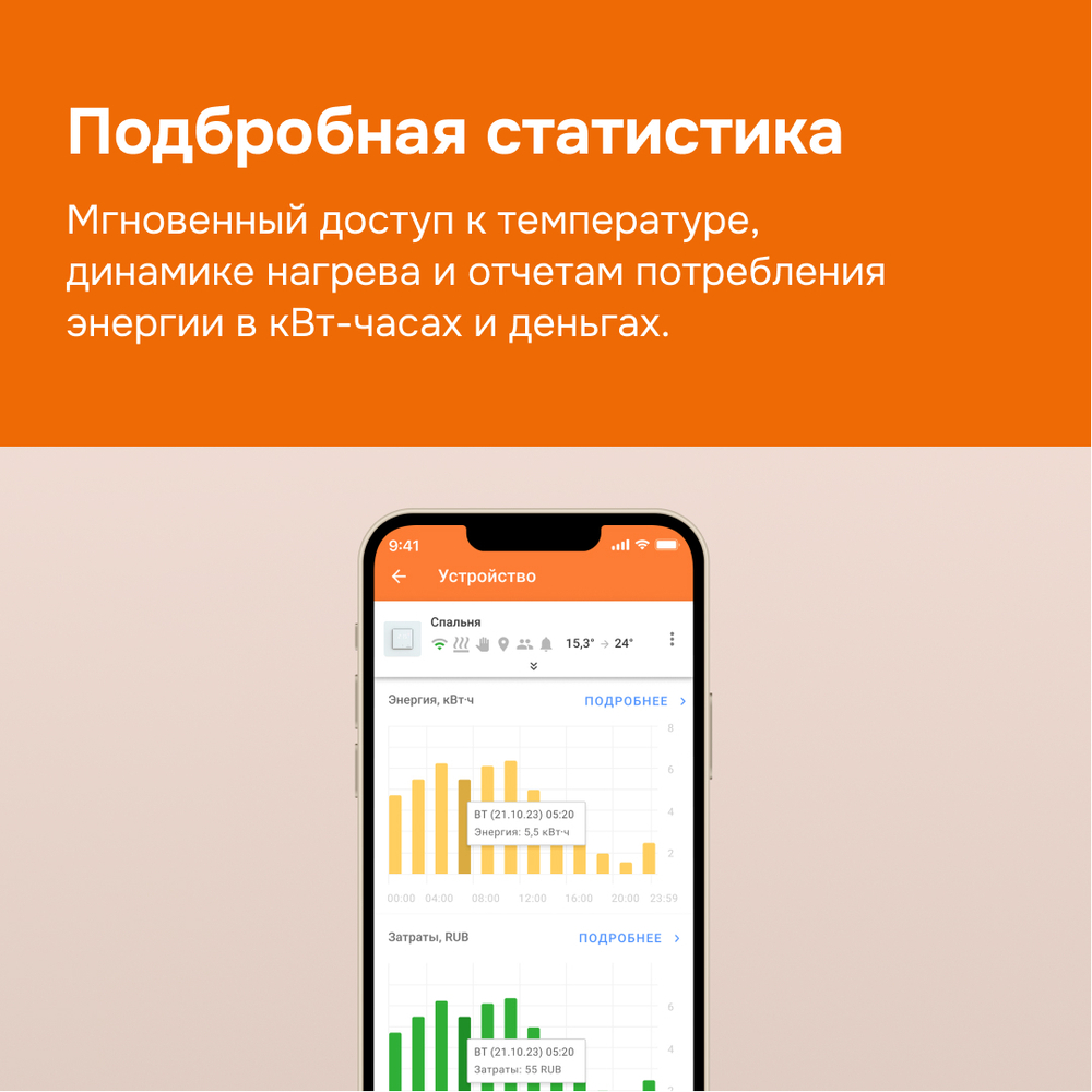 Умный Wi-Fi терморегулятор для теплого пола Welrok oz