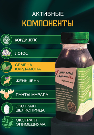 Настой Трав, КАРДАМОН