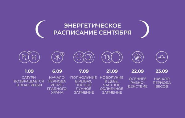 Энергетическое расписание сентября Энергетическое расписание сентября