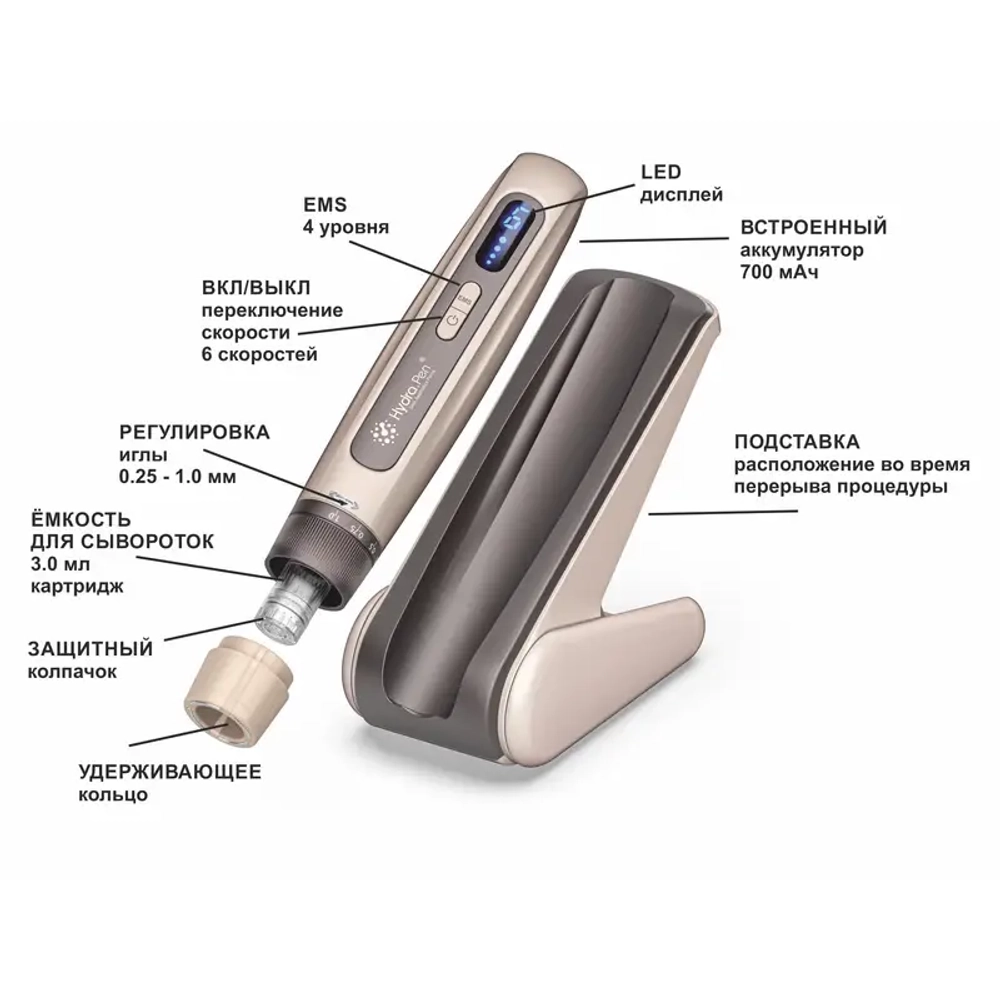 Hydra Pen H5 | Дермапен беспроводной микротоковый с автоподачей сыворотки