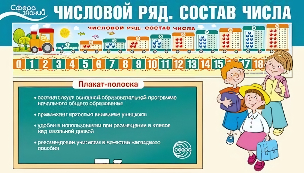 Плакат-лента "Числовой ряд. Состав числа" 174 х 33 см (Сфера)