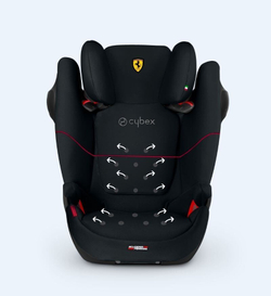 Автокресло Cybex Pallas M-Fix SL FE Ferrari, Black, черный