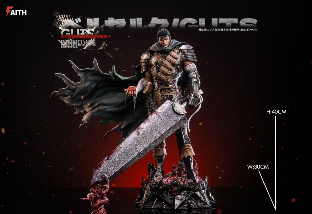 Guts