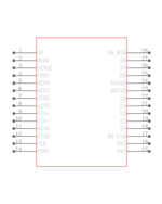 AD9215BRU-65