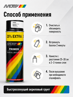 MOTIP Грунт стандартный акриловый черный 0,5л
