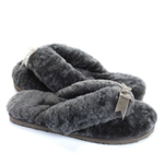Ugg Fluff Flip Flop II — Grey