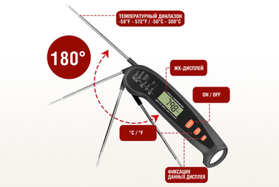 Цифровой термометр Model 1, складной, черный