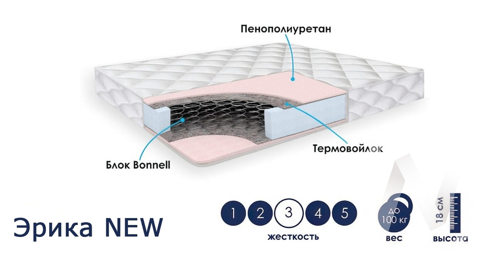 Матрас Эрика NEW (900х2000)