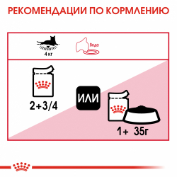 Консервы ROYAL CANIN Instinctive для взрослых кошек, 85г