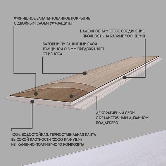 SPC ламинат I-Floors Herringbone - Дуб Маньяра