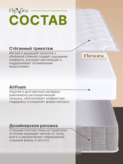 Матрас Flexora Unity