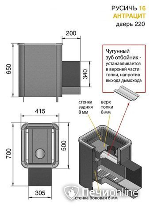 Дровяные печи-каменки Везувий Русичъ Антрацит 16 (210)