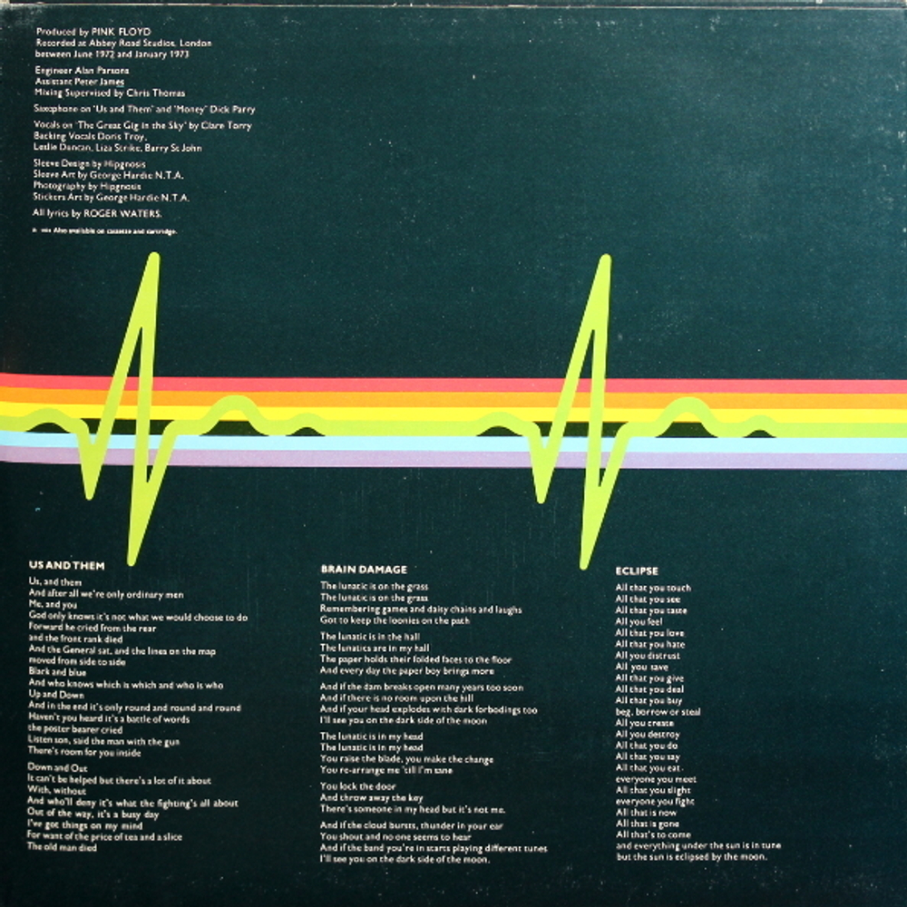 Pink Floyd / The Dark Side Of The Moon (LP)