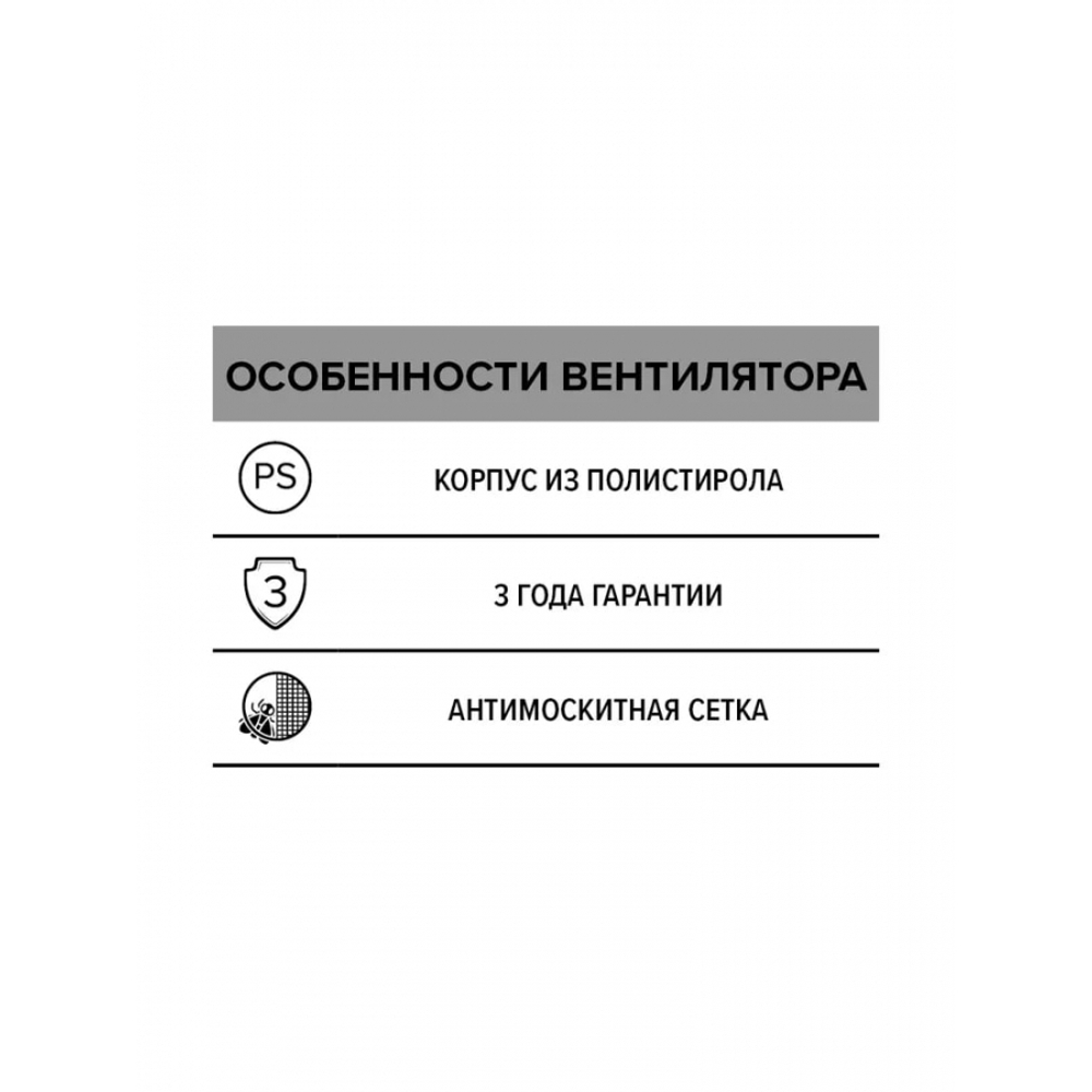 Вентилятор осевой AURAMAX  A5S, D-125мм (сетка)