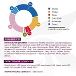 Диетический корм Monge VetSolution Dog Gastrointestinal Гастроинтестинал для собак при заболеваниях ЖКТ 150 г - 24 шт