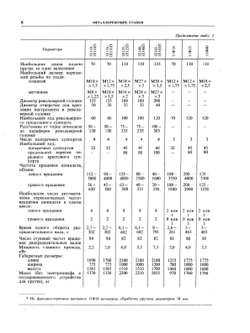 Справочник технолога-машиностроителя. Том 2 | А.Г. Косилова