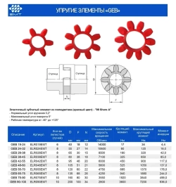 Эластичная вставка (звездочка) красная для ROTEX, SPIDEX, SATI - 38/45
