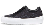 Fendi Fendi Force (Женская размерная сетка)