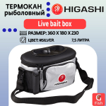 Термокан рыболовный HIGASHI Live bait box 7.5L#Silver
