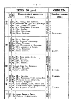 Справочная и адресная книжка г. Кременчуга на 1875 год с планом и видами г. Кременчуга и картою железных дорог России | Сторчаков Кирилл Николаевич