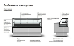 Витрина холодильная Carboma Praia 2 GC85 SV 1,25-1 версия 2.0 (с боковинами 9006-9005)
