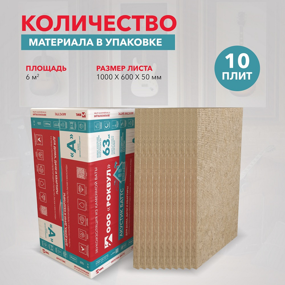 Базальтовая вата Роквул Акустик Баттс 1000х600х50 мм 10 плит в упаковке