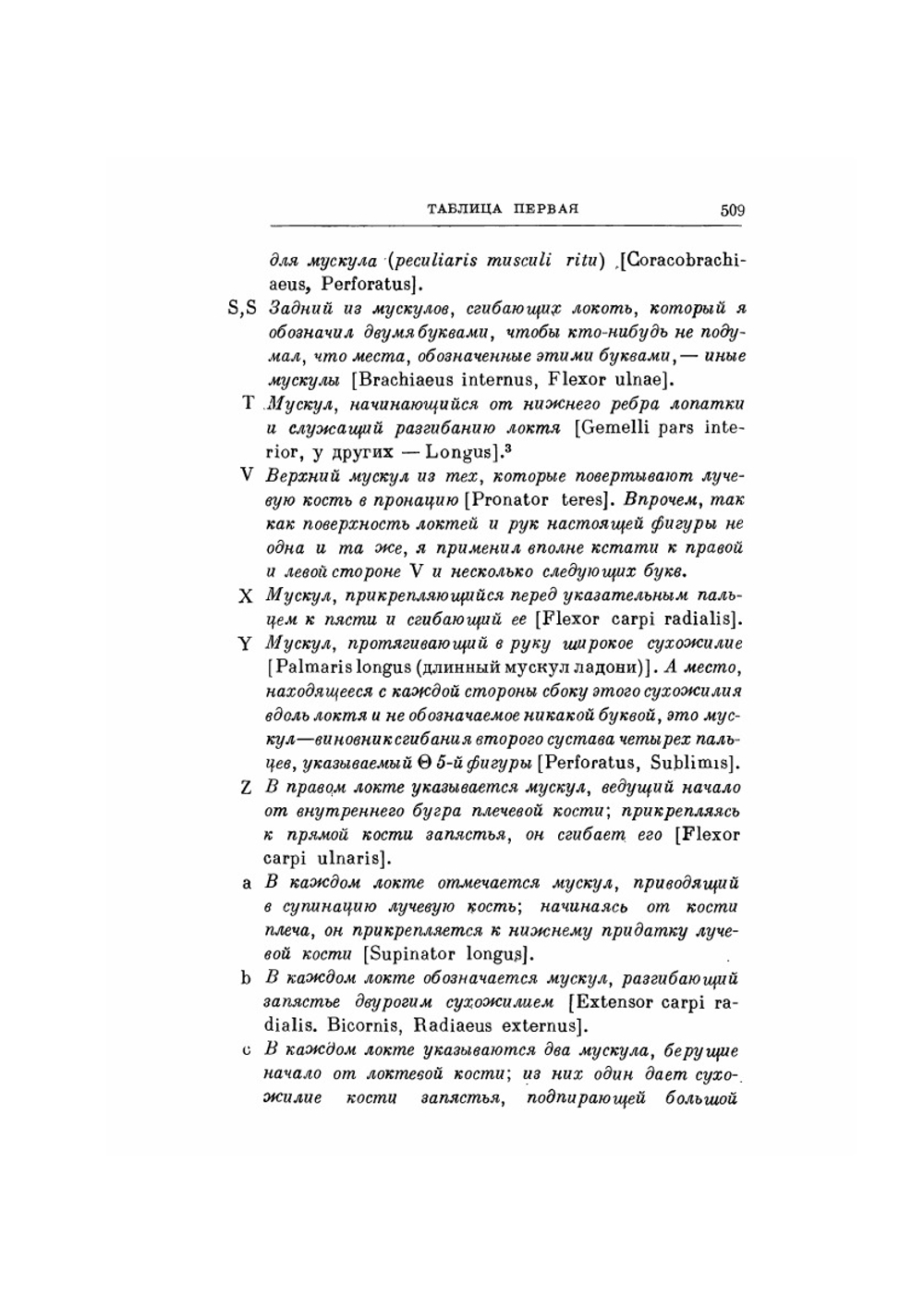 О строении человеческого тела. Классики науки. В 7-ми книгах. Том 1. Книга 2 | В. Андреас