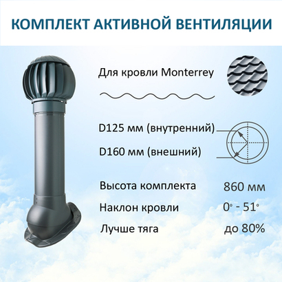 Нанодефлектор ND160, вент. выход утепленный высотой Н-700, для металлочерепицы Monterrey, серый