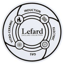 ЧАЙНИК ЭМАЛИРОВАННЫЙ LEFARD 2,2Л ПОДХОДИТ ДЛЯ ИНДУКЦИОН.ПЛИТ