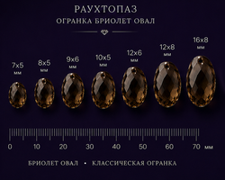 Раухтопаз Бриолет Объёмный Овал
