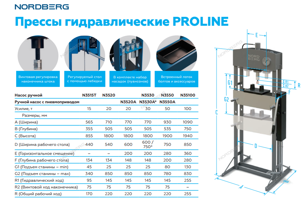 NORDBERG (N3530A) Гидравлический пресс Pro, 30 т, пневмопривод