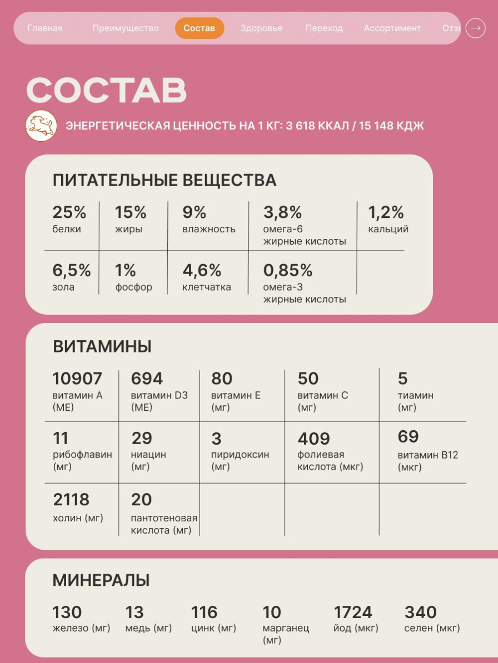 Корм сухой для взрослых собак породы Такса (стандартная), с индейкой, 12 кг, QUATTRO