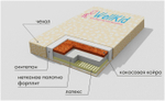 Матрас WellKid Ежик ст.трикотаж 120*60 (холкон+кокос+латекс)